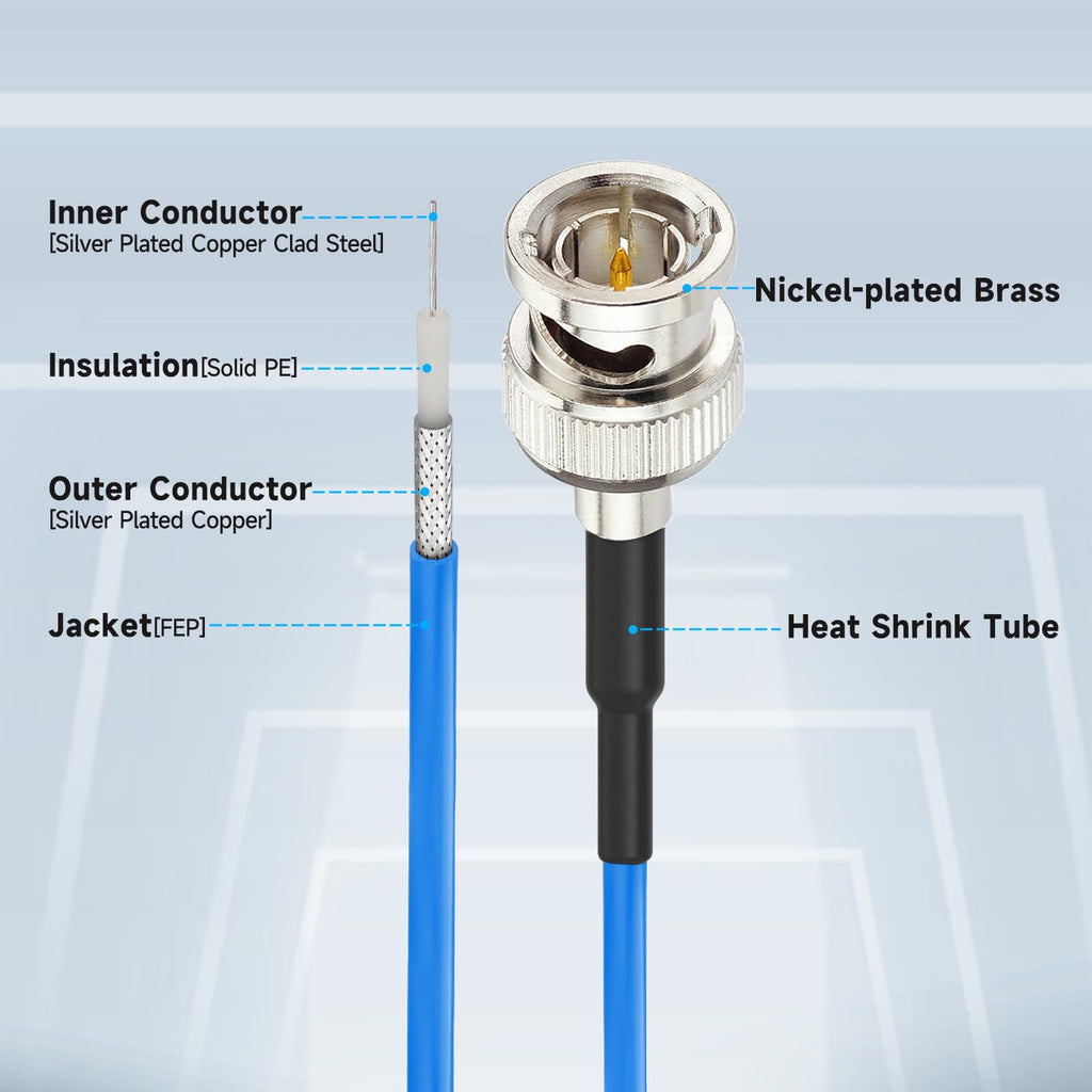Superbat 2ft BNC Male to Male HD HDSDI 3G 4K 6K Video Cable for Splitter Converter Monitor Switcher, Supports HD-SDI/3G-SDI Video (2-Pack)