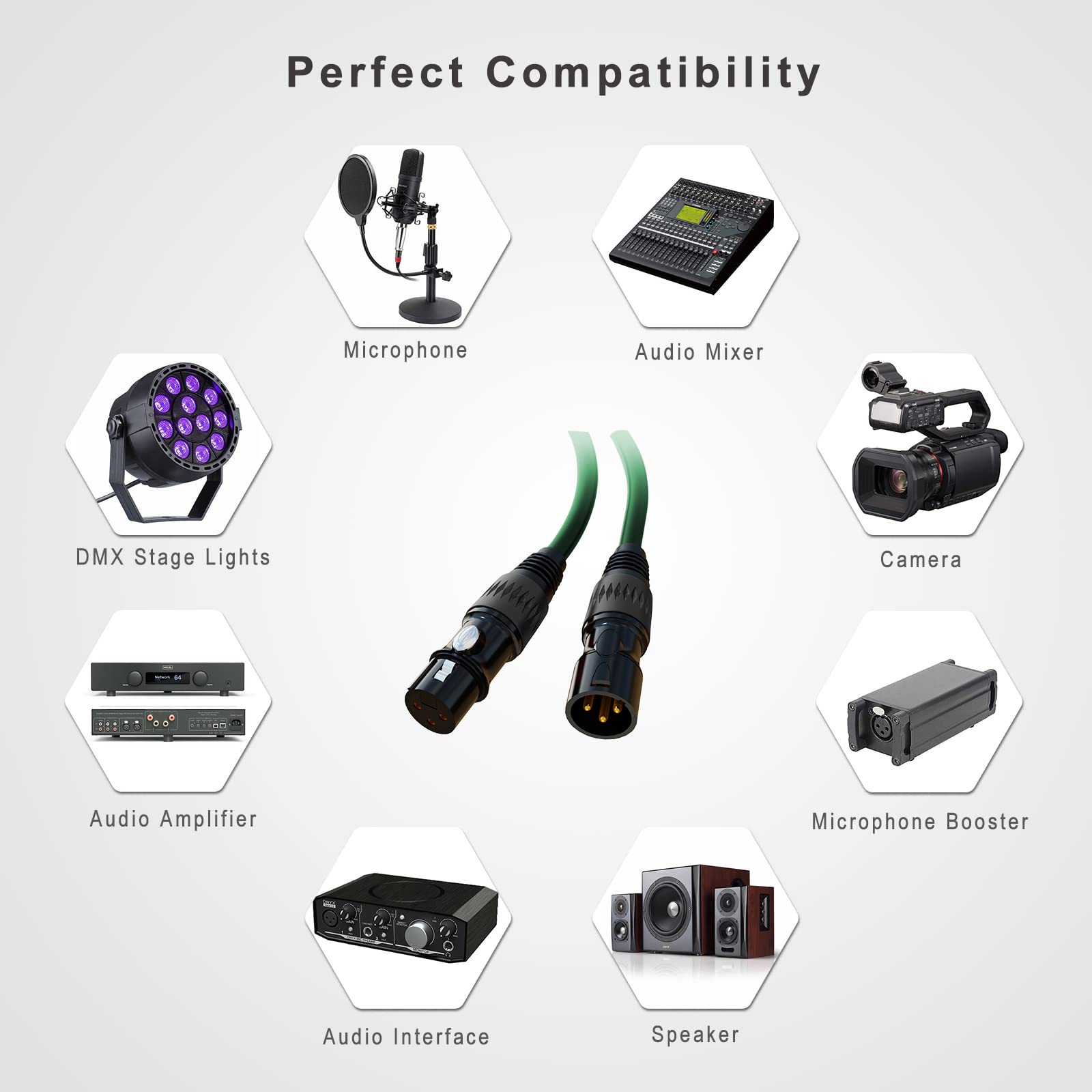 XLR Cables, XLR Microphone Cable 25 ft 6 Pack, Gold-Plated 3-pin XLR Speaker Cable Male to Female Balanced Mic Cable
