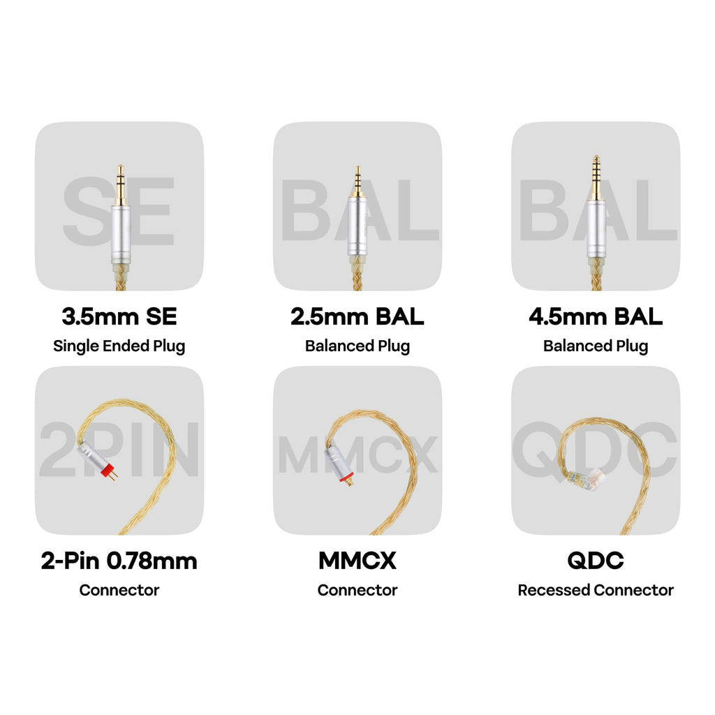 Linsoul Tripowin Zonie IEM Cable, 16 Core Silver Plated Earphone Upgraded Cords, 1.25m SPC in Ear Monitor Cable for 7hz Zero:2 Orchestra Lite Cadenza Hype4 Supermix4(2pin 0.78mm, 3.5mm)(Violet)