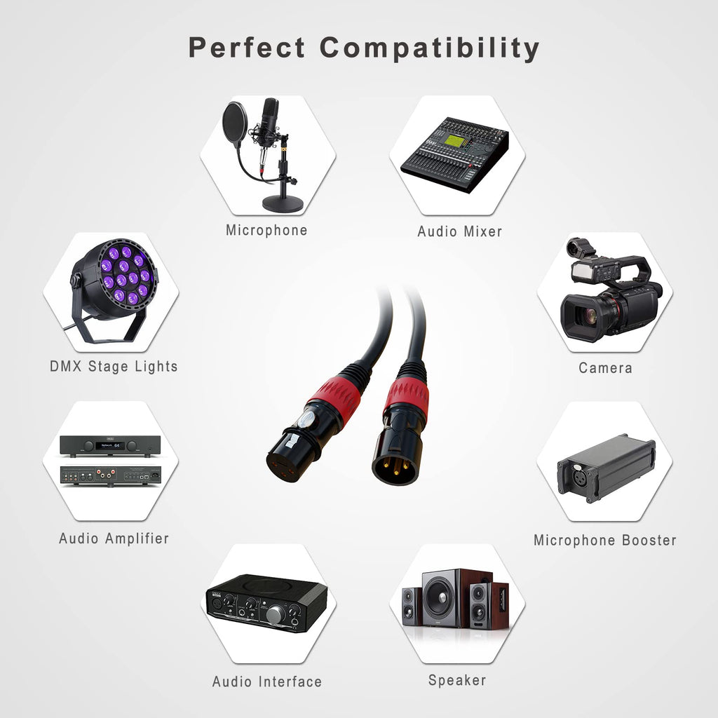 XLR Cables, XLR Microphone Cable 25 ft 6 Pack, Gold-Plated 3-pin XLR Speaker Cable Male to Female Balanced Mic Cable