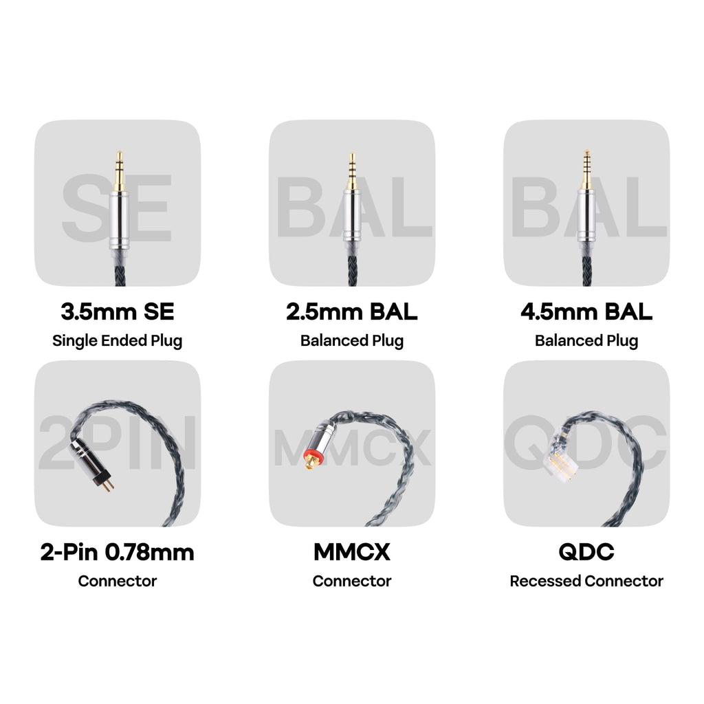 Linsoul Tripowin Zonie IEM Cable, 16 Core Silver Plated Earphone Upgraded Cords, 1.25m SPC in Ear Monitor Cable for 7hz Zero:2 Orchestra Lite Cadenza Hype4 Supermix4(2pin 0.78mm, 3.5mm)(Violet)