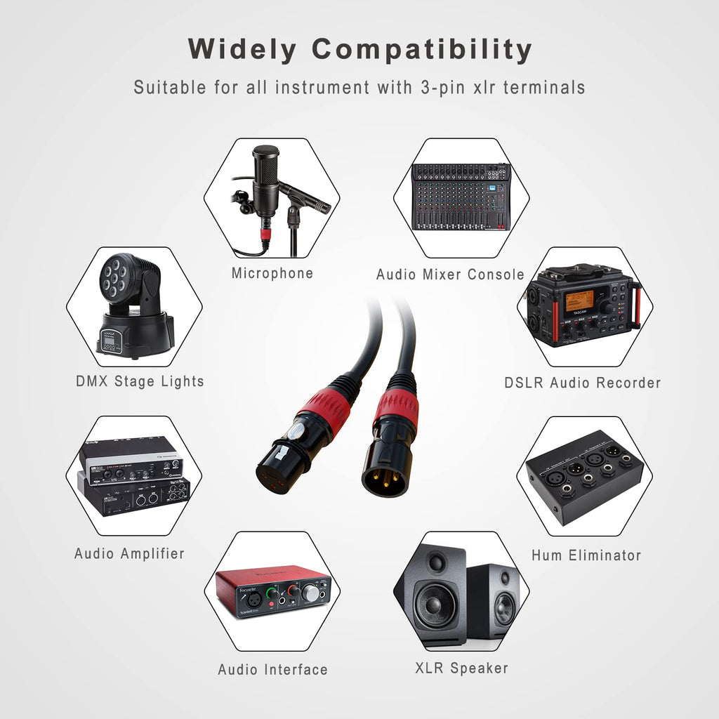 XLR Cables, XLR Microphone Cable 25 ft 6 Pack, Gold-Plated 3-pin XLR Speaker Cable Male to Female Balanced Mic Cable