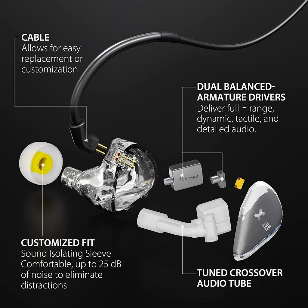 Xvive U4 Wireless in-Ear Monitor System Professional IEM System Transmitter and Beltpack Receiver for Studio, Band Rehearsal,Live Performance (U4)