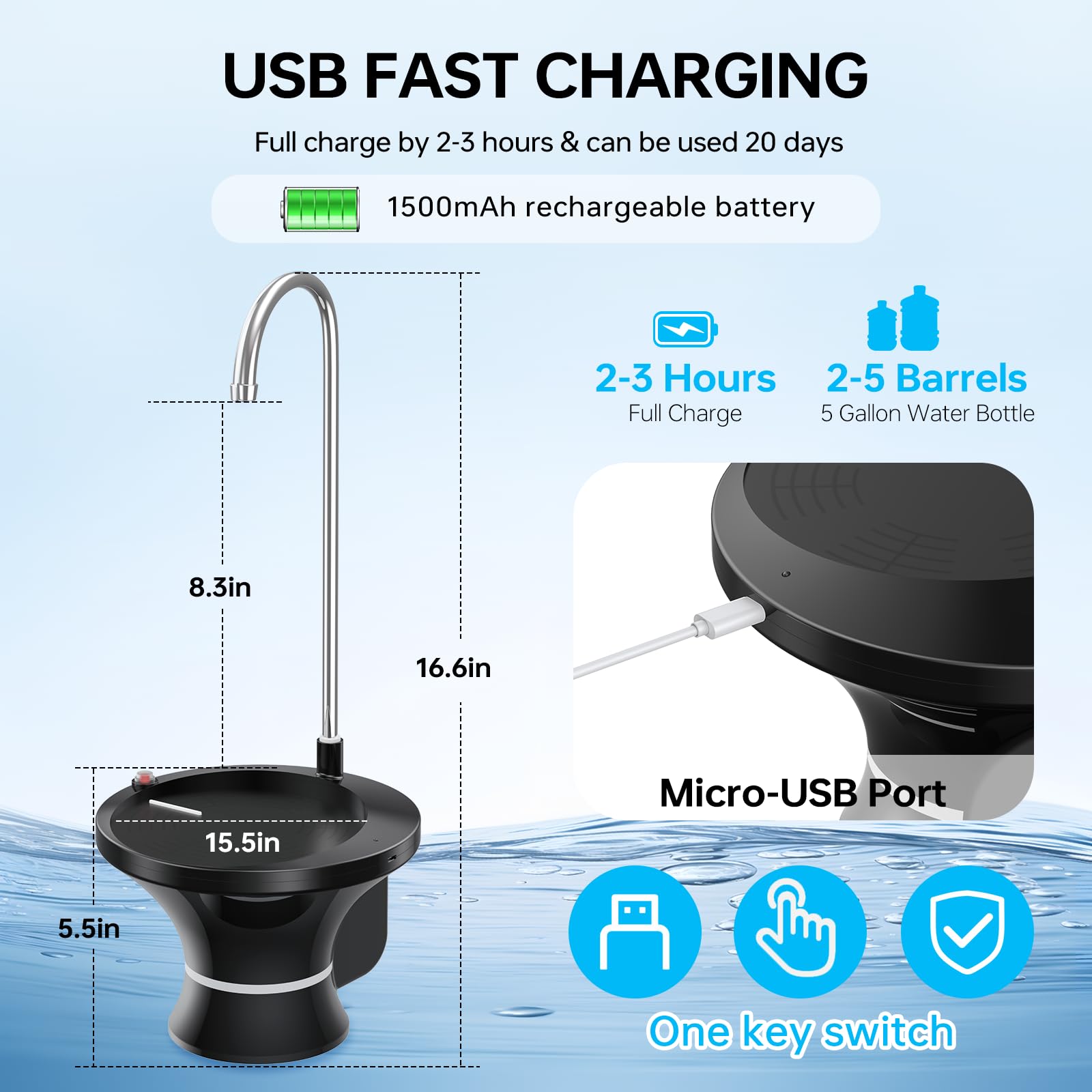 Water Dispenser for 5 Gallon Bottle, Electric Drinking Water Bottle Pump for 2-5 Gallon Jugs, USB Rechargeable Water Pump with 2 Switch Control for Home, Office, Camping