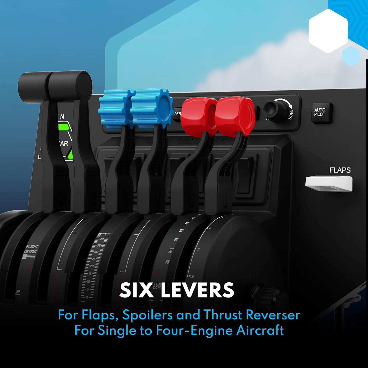 Honeycomb Bravo Throttle Quadrant — Flight Simulator Controls w/Autopilot, Annunciator Panel, Gear, Flaps, Trim Wheel — All-in-One Cockpit System w/Configurable Throttle Setup