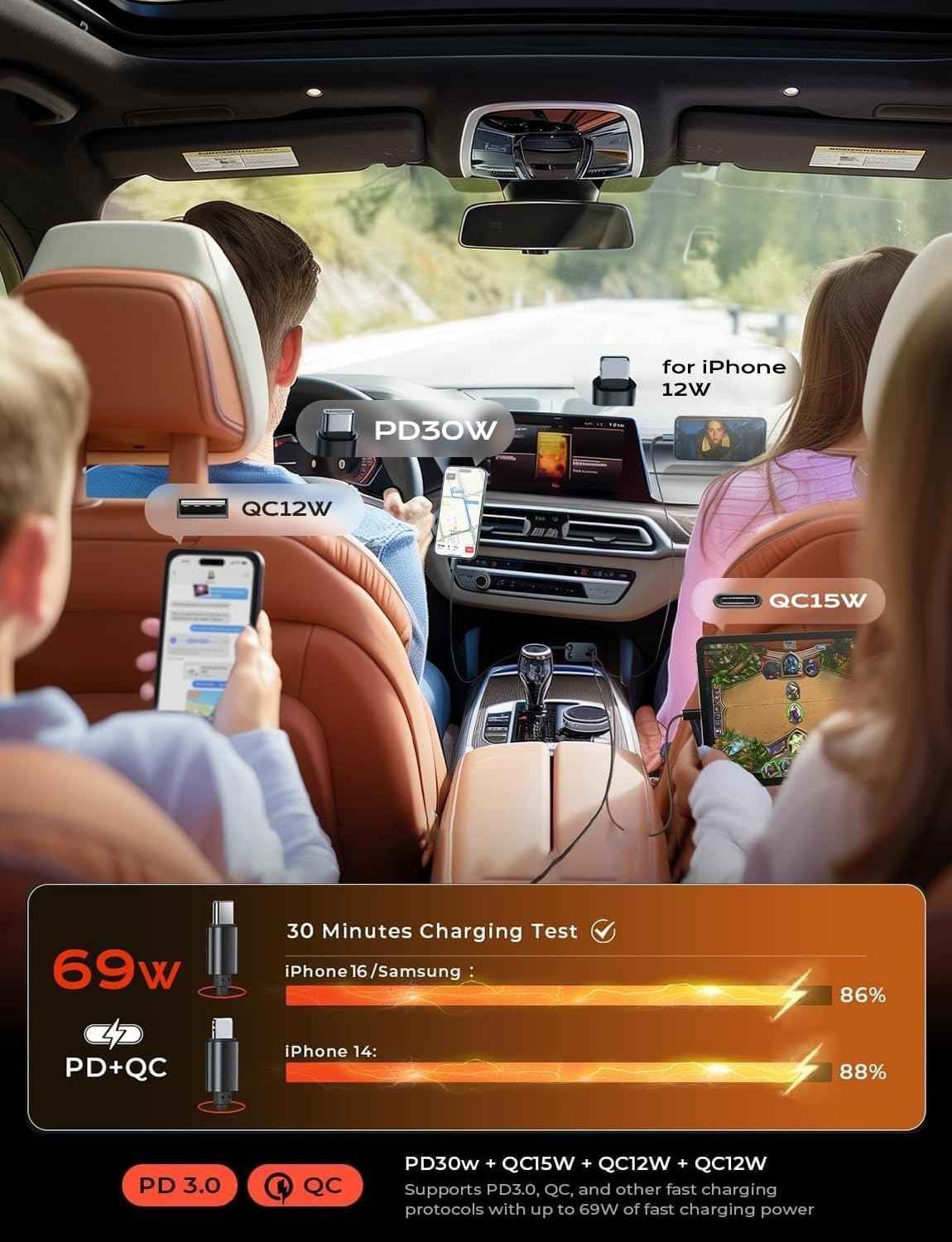 LISEN Retractable Car Charger, Gifts for Mothers Day 2026, 84W Car Charger USB C Fast Charge, Gifts for Mom Dad Him Her, Travel Essentials Car Accessories for Men Women Gifts for iPhone 17 16 15 14 13
