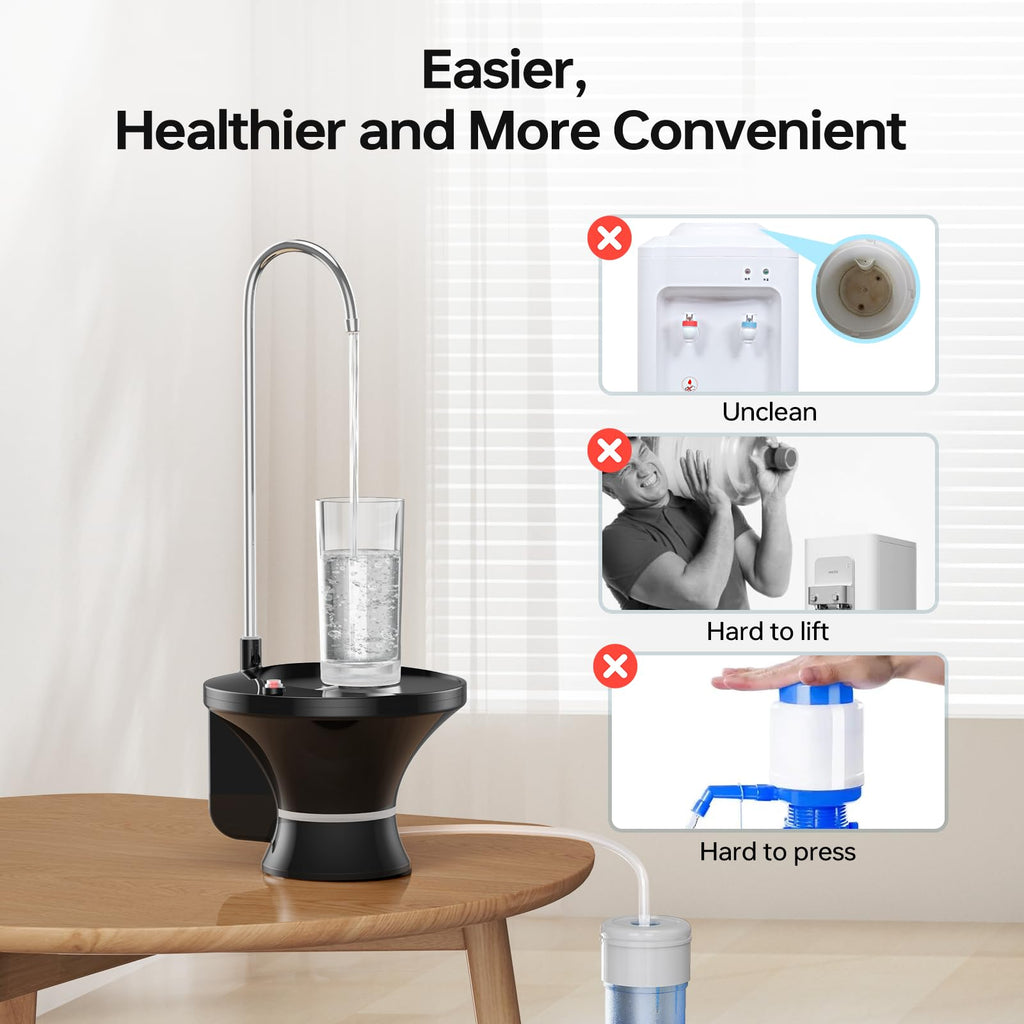 Water Dispenser for 5 Gallon Bottle, Electric Drinking Water Bottle Pump for 2-5 Gallon Jugs, USB Rechargeable Water Pump with 2 Switch Control for Home, Office, Camping