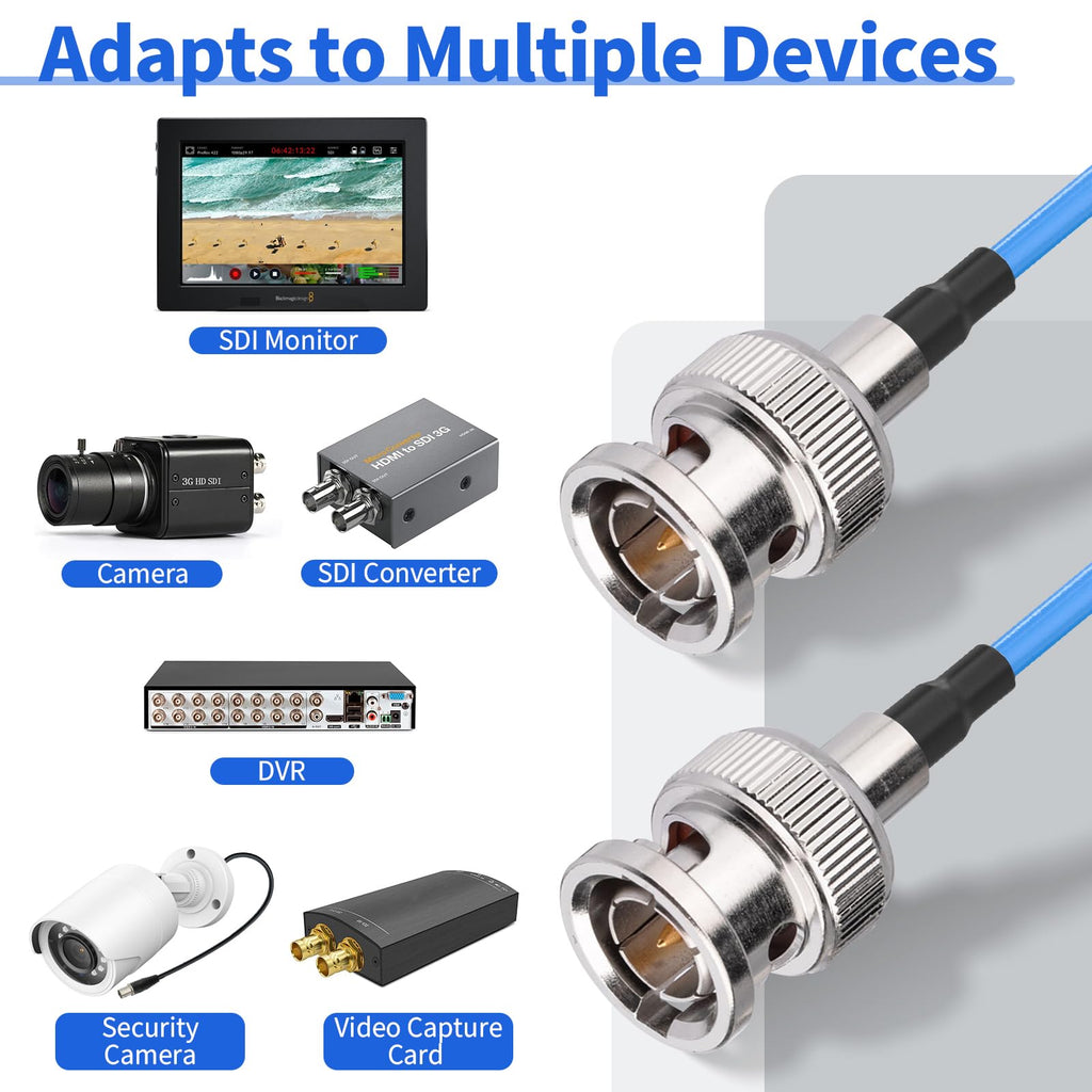 Superbat 2ft BNC Male to Male HD HDSDI 3G 4K 6K Video Cable for Splitter Converter Monitor Switcher, Supports HD-SDI/3G-SDI Video (2-Pack)