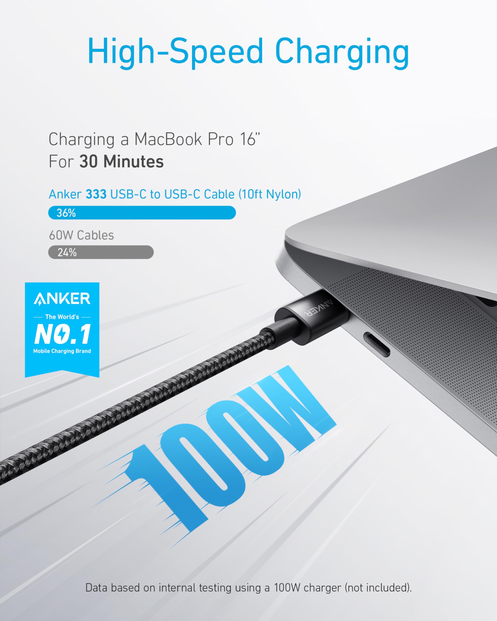 Anker USB C to USB C Cable, 2-Pack 6 FT (1.8 m) Type C 100W Charger Cord, Fast Charging for iPhone 17 Series, MacBook Pro 2020, Pixel, and More (Black, Not for Video Output)