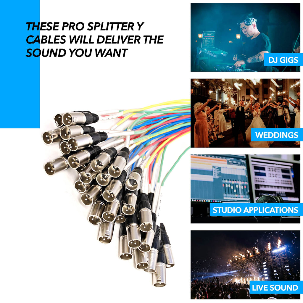 Seismic Audio SARMSS-16x515 Rack Mount 16 Channel XLR TRS Combo Splitter Snake Cable - 5' & 15' XLR trunks